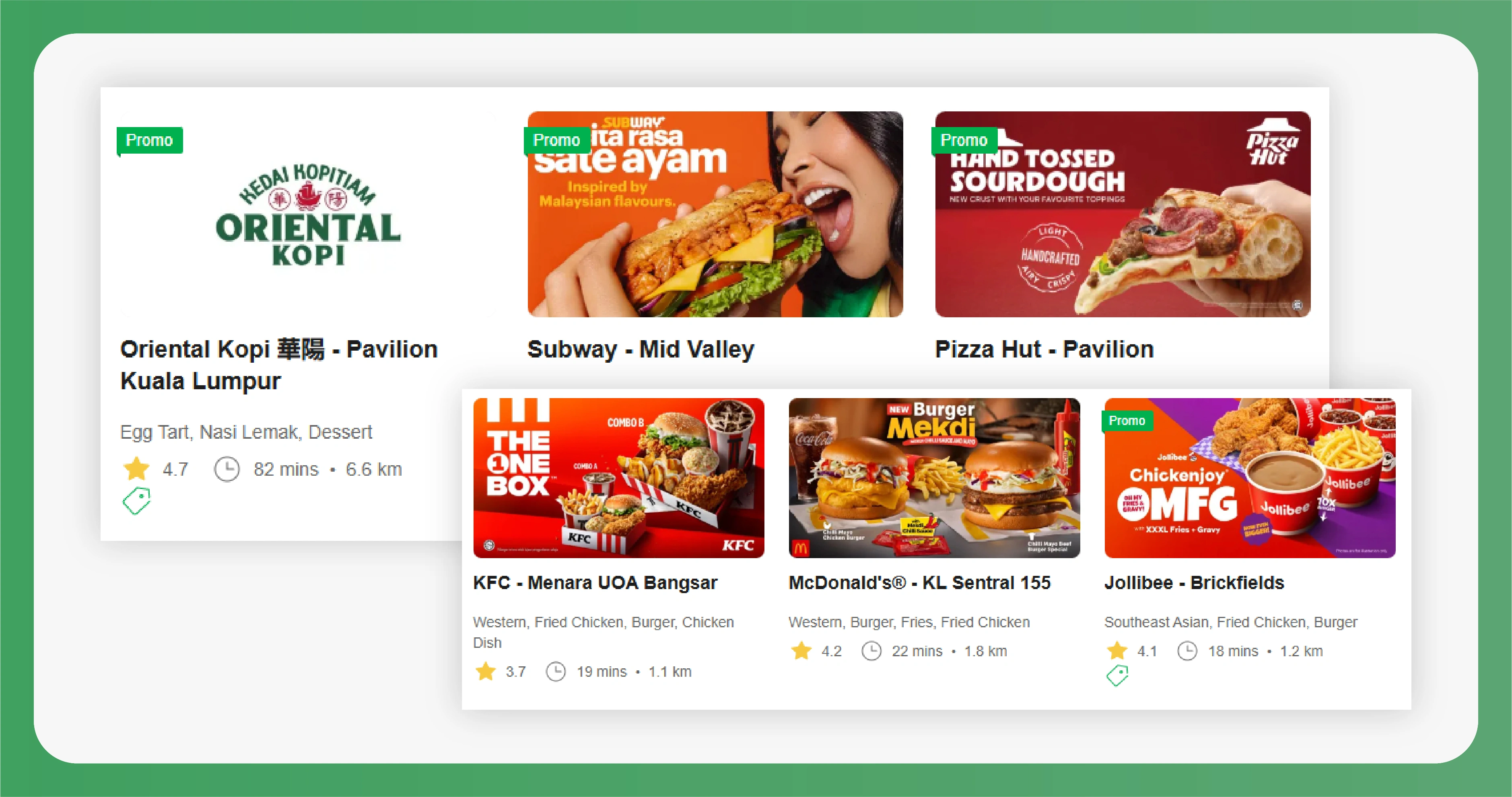 The Halal Food Landscape Across Malaysia